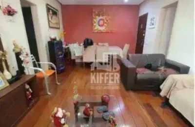 Apartamento com 3 quartos à venda na Rua Santa Clara, 431, Copacabana, Rio de Janeiro