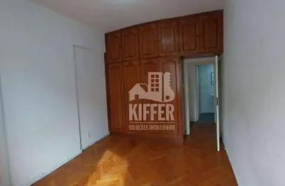 Apartamento com 3 quartos à venda na Avenida Atlântica, 3040, Copacabana, Rio de Janeiro
