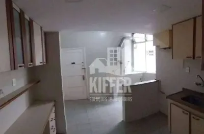 Apartamento com 3 quartos à venda na Avenida Atlântica, 3040, Copacabana, Rio de Janeiro
