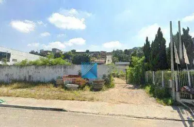 Terreno para alugar, 3800 m² - jardim aeroporto - são josé dos campos/sp