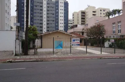 Ponto para alugar, 401 m² - vila adyana - são josé dos campos/sp