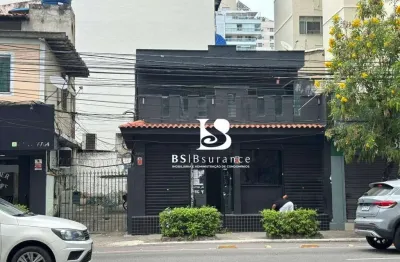 Loja para alugar, 100 m² por r$ 8.579,00 - icaraí - niterói/rj