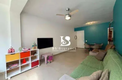 Apartamento com 2 quartos à venda na Rua Antônio Parreiras, 15, Boa Viagem, Niterói