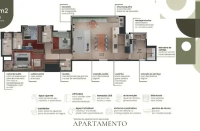 Apartamento com 3 quartos à venda na Rua das Figueiras, 2575, Campestre, Santo André