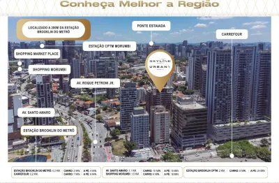Apartamento com 3 quartos à venda na Rua João de Lacerda Soares, 316, Brooklin, São Paulo