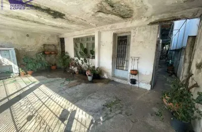 Terreno à venda na Rua Elvira de Bortole, Vila Dom Pedro II, São Paulo