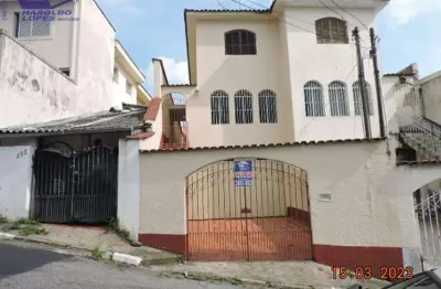 Casa com 3 quartos para alugar na Rua Corneteiro de Jesus, Água Fria, São Paulo