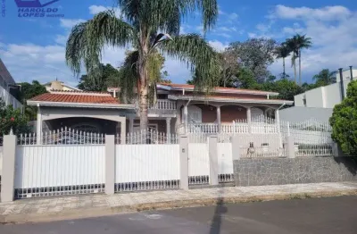Casa com 5 quartos à venda na Rua Benedito Vasco Da Gama, Estância Suíça, Serra Negra