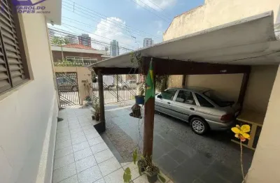 Terreno à venda na Rua Guanapus, Parada Inglesa, São Paulo