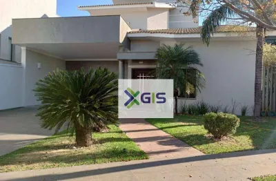 Casa em condomínio fechado com 3 quartos para alugar na Avenida Miguel Damha, 1234, Residencial Gaivota I, São José do Rio Preto