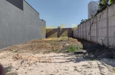 Terreno à venda na Rua Manoel Gonçalves, Jardim Residencial Nova Veneza, Indaiatuba