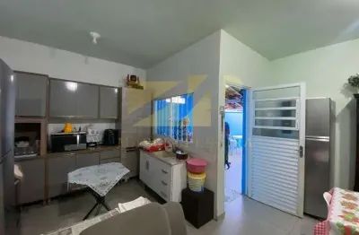 Casa com 2 quartos à venda na Rua Antônio Mazetto Sobrinho, 75, Núcleo Residencial Professor Carlos Aldrovandi, Indaiatuba