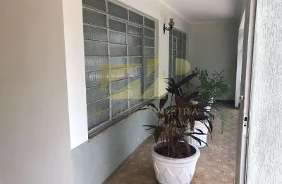 Casa com 2 quartos à venda na Rua Treze de Maio, 954, Centro, Indaiatuba