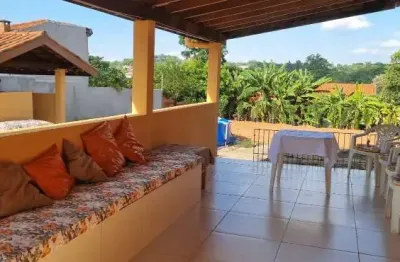 Chácara / sítio com 2 quartos à venda na Rua Gilberto Marconi Neto, 226, Loteamento Aldrovândia Gleba 2, Indaiatuba