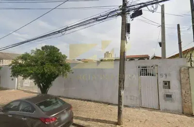 Terreno em condomínio fechado à venda na Rua Oswaldo Cruz, 51, Cidade Nova I, Indaiatuba
