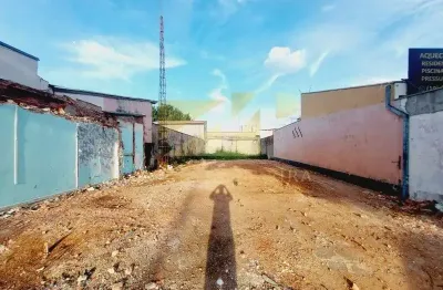 Terreno à venda na Avenida Major Alfredo Camargo Fonseca, 170, Cidade Nova I, Indaiatuba