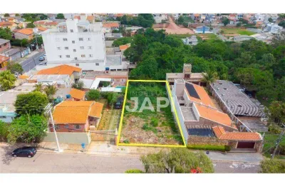 Terreno à venda na Rua Doutor Tolmino Martini, 31, Jardim Quintas das Videiras, Jundiaí