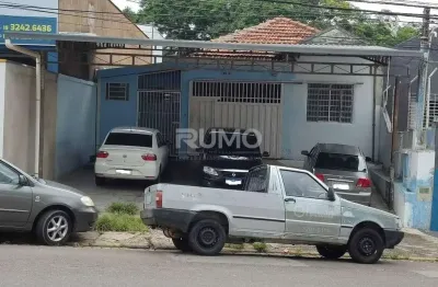 Casa comercial para alugar na avenida governador pedro de toledo, 1583, bonfim, campinas, 111 m2 por r$ 2.500