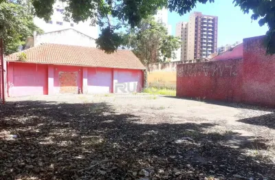 Sala comercial para alugar na avenida júlio de mesquita, 174, cambuí, campinas, 250 m2 por r$ 35.000
