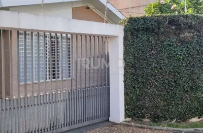 Casa com 5 quartos à venda na josé de sousa campos, 1043, cambuí, campinas, 253 m2 por r$ 5.500.000