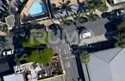 Terreno comercial à venda na rua raggio nóbrega, 112, cambuí, campinas por r$ 1.390.000
