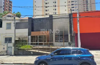 Sala comercial para alugar na avenida anchieta, 330, cambuí, campinas, 249 m2 por r$ 5.500