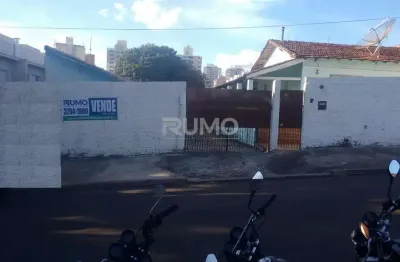 Terreno à venda na rua dos lírios, 30, chácara primavera, campinas por r$ 1.400.000