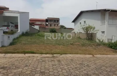 Terreno em condomínio fechado à venda na rua bortolo martins, 1336, chácara santa margarida, campinas por r$ 223.000