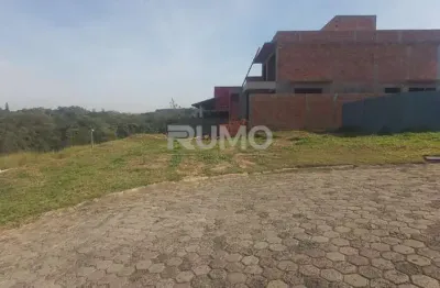 Terreno em condomínio fechado à venda na rua bortolo martins, 1336, chácara santa margarida, campinas por r$ 350.000