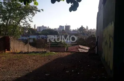 Terreno comercial à venda na avenida doutor jesuíno marcondes machado, s/n, chácara da barra, campinas por r$ 790.000