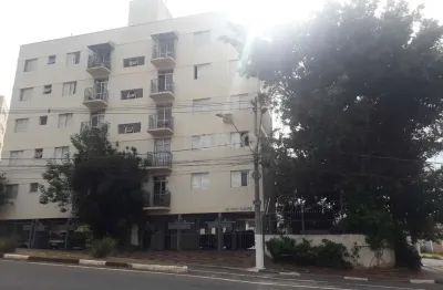 Apartamento com 2 quartos à venda na rua thomas alva edison, 369, jardim bela vista, campinas, 80 m2 por r$ 350.000