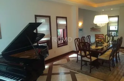 Casa em condomínio fechado com 5 quartos à venda na avenida dona maria franco salgado, s/n, jardim botânico (sousas), campinas, 574 m2 por r$ 3.350.000