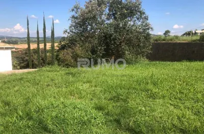 Terreno em condomínio fechado à venda na rua cataldo bove, l. 27, colinas do ermitage (sousas), campinas por r$ 1.100.000