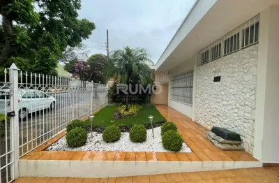 Casa comercial à venda na rua maria luísa martins ferreira roso, 14, jardim chapadão, campinas, 197 m2 por r$ 960.000