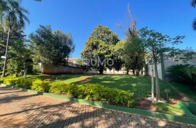 Terreno em condomínio fechado à venda na rua joão carlos do amaral, 422, jardim chapadão, campinas por r$ 3.200.000