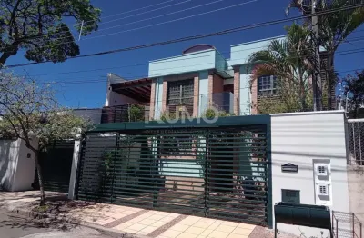 Casa com 4 quartos à venda na rua paulo afonso proença passarinho, 31, jardim chapadão, campinas, 248 m2 por r$ 1.250.000