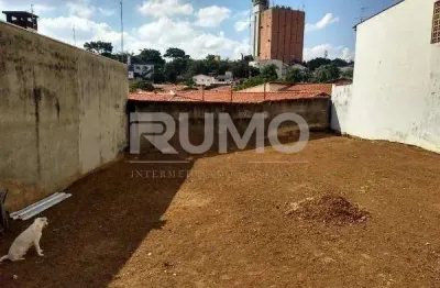 Terreno comercial à venda na rua padre camargo lacerda, 874, jardim chapadão, campinas por r$ 420.000