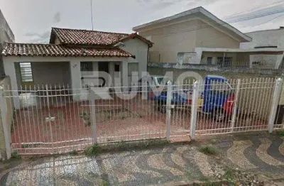 Terreno comercial à venda na rua erasmo braga, 429, jardim chapadão, campinas, 599 m2 por r$ 1.690.000