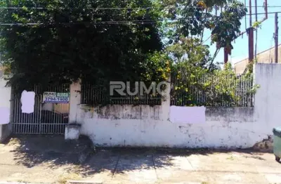 Terreno comercial para alugar na avenida antônio carlos couto de barros, 001., jardim conceição (sousas), campinas por r$ 8.000