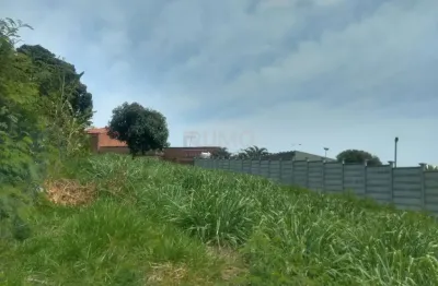 Terreno à venda na rua jorge miguel keiralla, 211, jardim conceição (sousas), campinas por r$ 650.000
