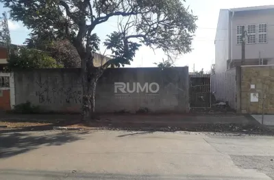 Terreno comercial à venda na rua alfredo de almeida, 199, jardim eulina, campinas por r$ 395.000