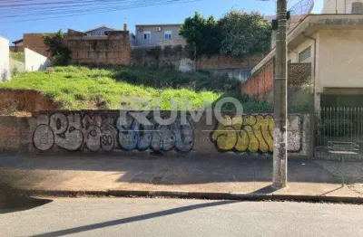 Terreno à venda na avenida imperatriz dona teresa cristina, 00, jardim guarani, campinas por r$ 700.000