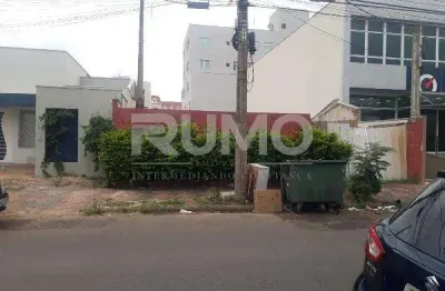 Terreno comercial para alugar na rua doutor oswaldo cruz, 370, jardim nossa senhora auxiliadora, campinas por r$ 4.000