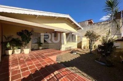 Casa com 2 quartos à venda na antônio carlos rodrigues signorelli, 34, jardim planalto, campinas, 150 m2 por r$ 600.000