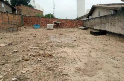 Terreno comercial à venda na rua professora conceição ribeiro, 170, jardim do lago continuação, campinas por r$ 260.000