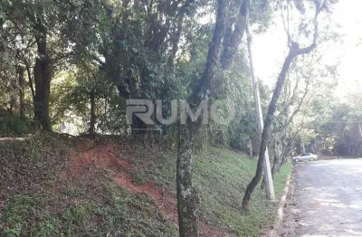 Terreno comercial à venda na rua theodosio rodriguez otero, s/n, joaquim egídio, campinas por r$ 530.000