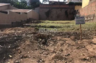 Terreno em condomínio fechado à venda na rua san conrado, 415, loteamento caminhos de san conrado (sousas), campinas por r$ 570.000