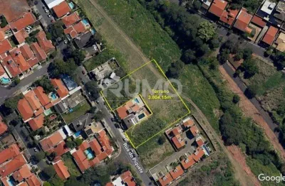 Terreno comercial à venda na rua piquete, 1052, nova campinas, campinas por r$ 14.950.000