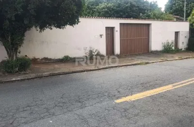 Terreno à venda na rua piquete, 661, nova campinas, campinas por r$ 2.800.000