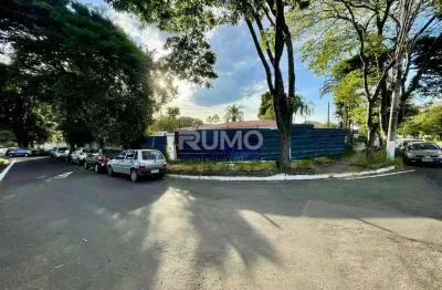 Terreno comercial para alugar na avenida doutor jesuíno marcondes machado, 495, nova campinas, campinas por r$ 25.000